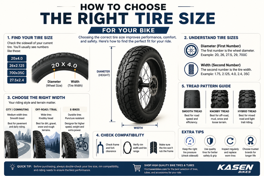 How to Choose the Right Tire Size for Your e-Bike