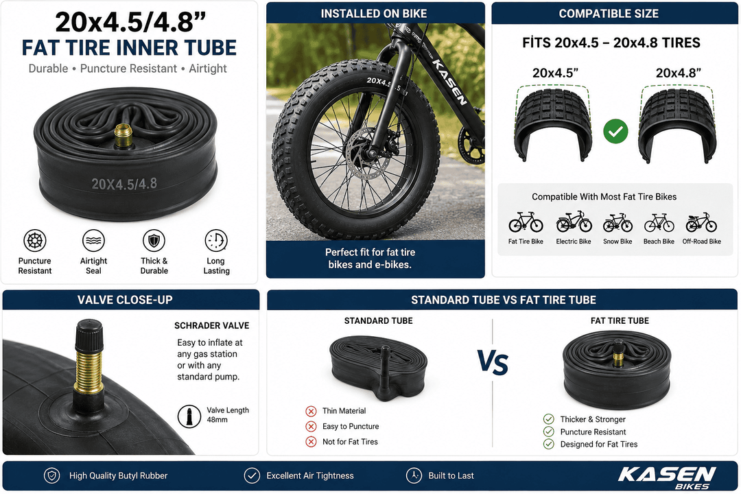 20x4.5–4.8 Kenda Fat Tire Inner Tube with Schrader Valve for E-Bikes