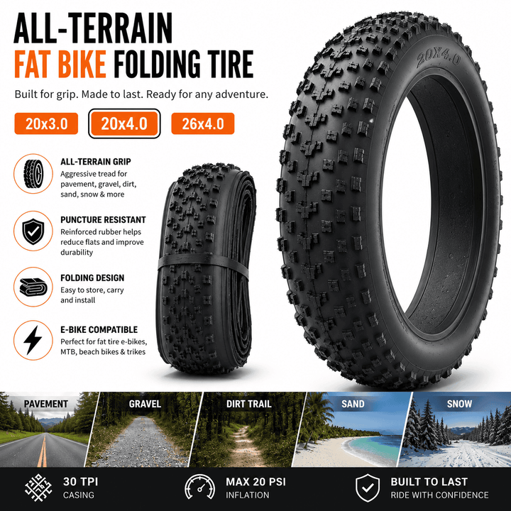 All-Terrain Fat Bike Folding Tire – 20x3.0 / 20x4.0 / 26x4.0 for Electric Bikes